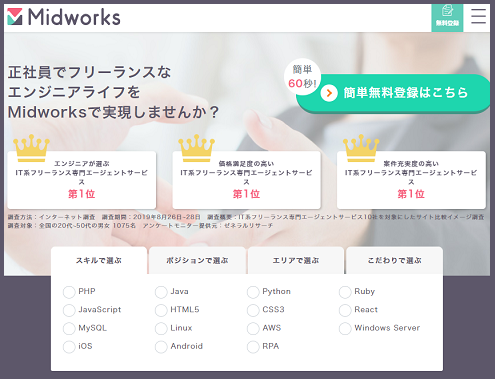 シンビオライズ